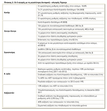 oikonomia3